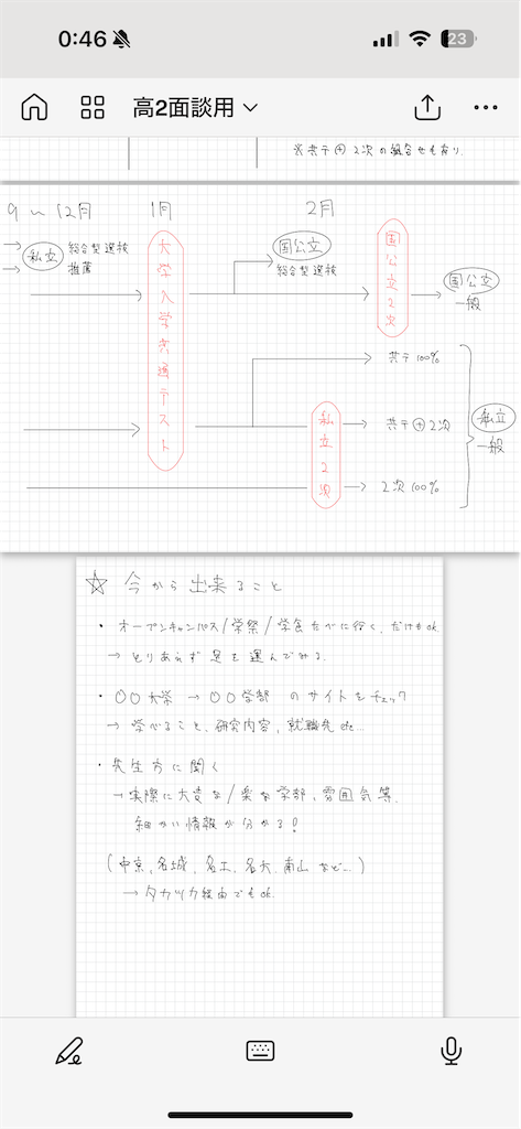 f:id:midorijuku_sugi:20250701005021p:image