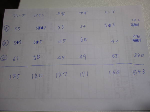 f:id:midorineko_cutter_mat:20220122204018j:plain