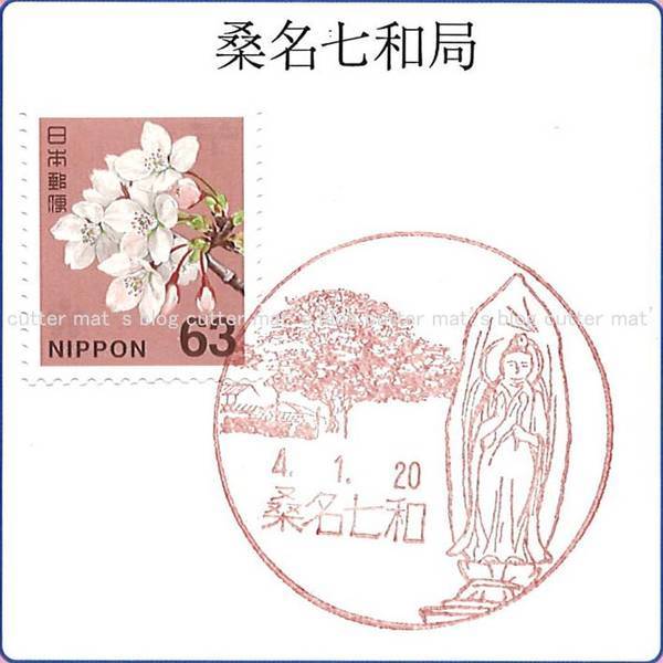 f:id:midorineko_cutter_mat:20220126094828j:plain