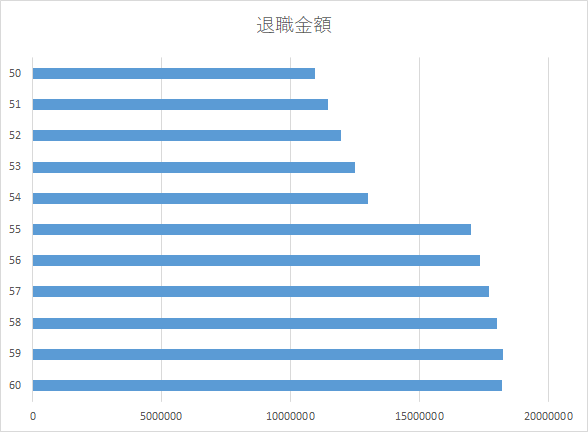 f:id:midorinekox:20190123215103p:plain