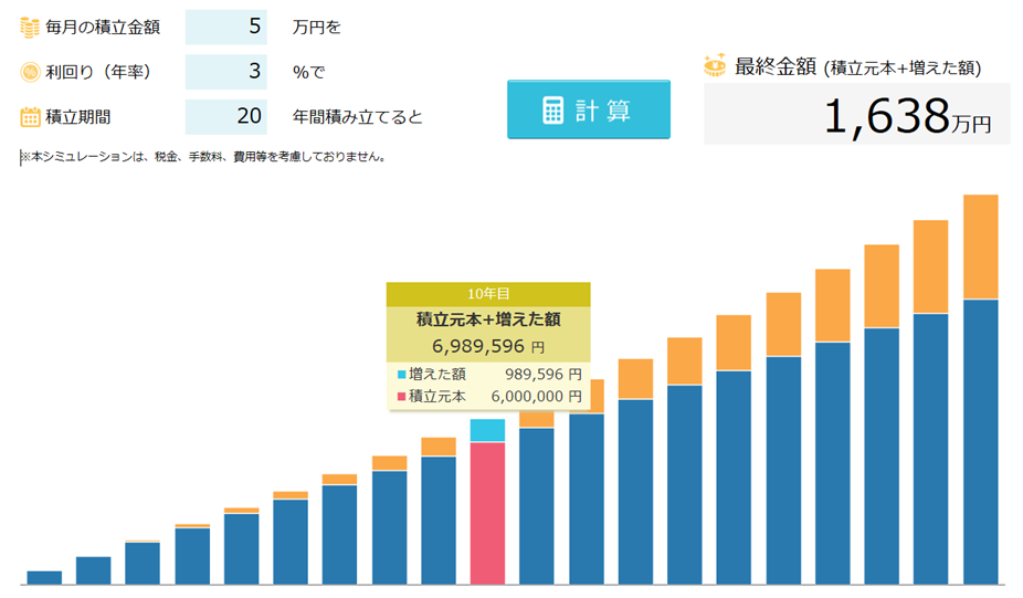 f:id:midorinekox:20190125214652p:plain