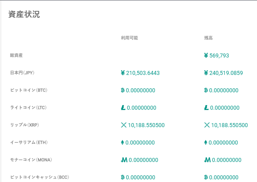 f:id:midorinekox:20190205224404p:plain f:id:midorinekox:20190205224404p:plain