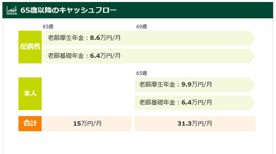 f:id:midorinekox:20190212212731p:plain