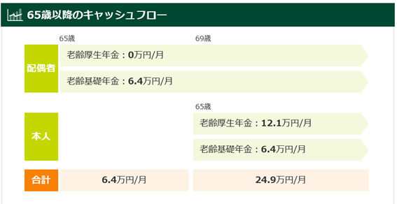 f:id:midorinekox:20190212215532p:plain
