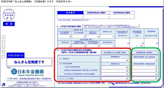 ねんきん定期便表面