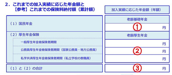 ねんきん定期便表面２