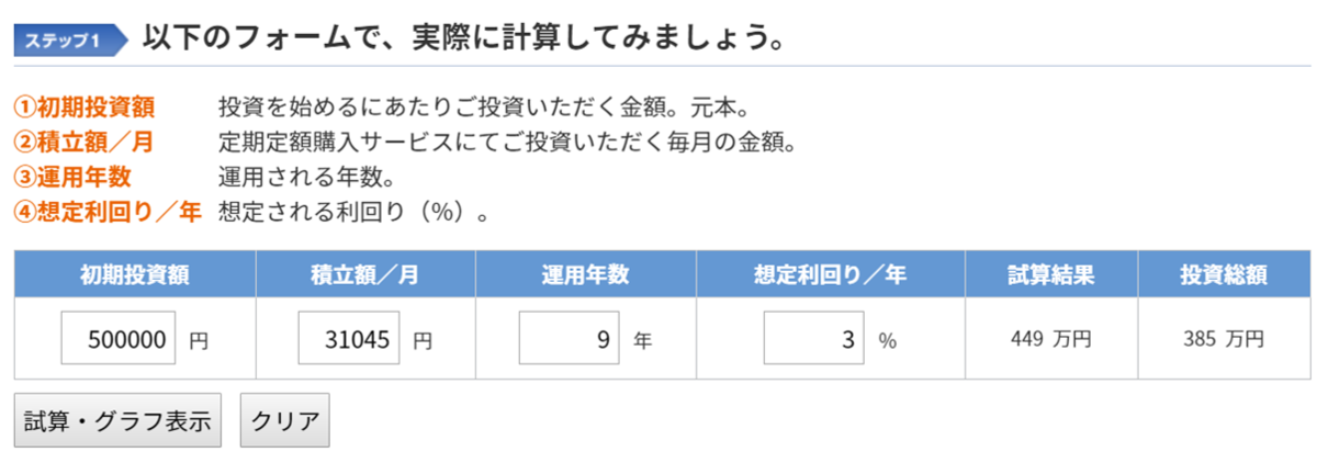 f:id:midorinekox:20190609231645p:plain