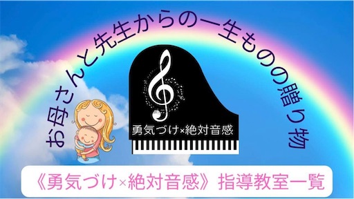 f:id:midoripiano4321:20221007224021j:image