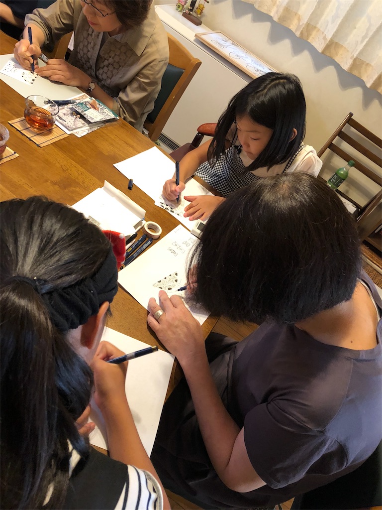 f:id:midorish:20180825180730j:image