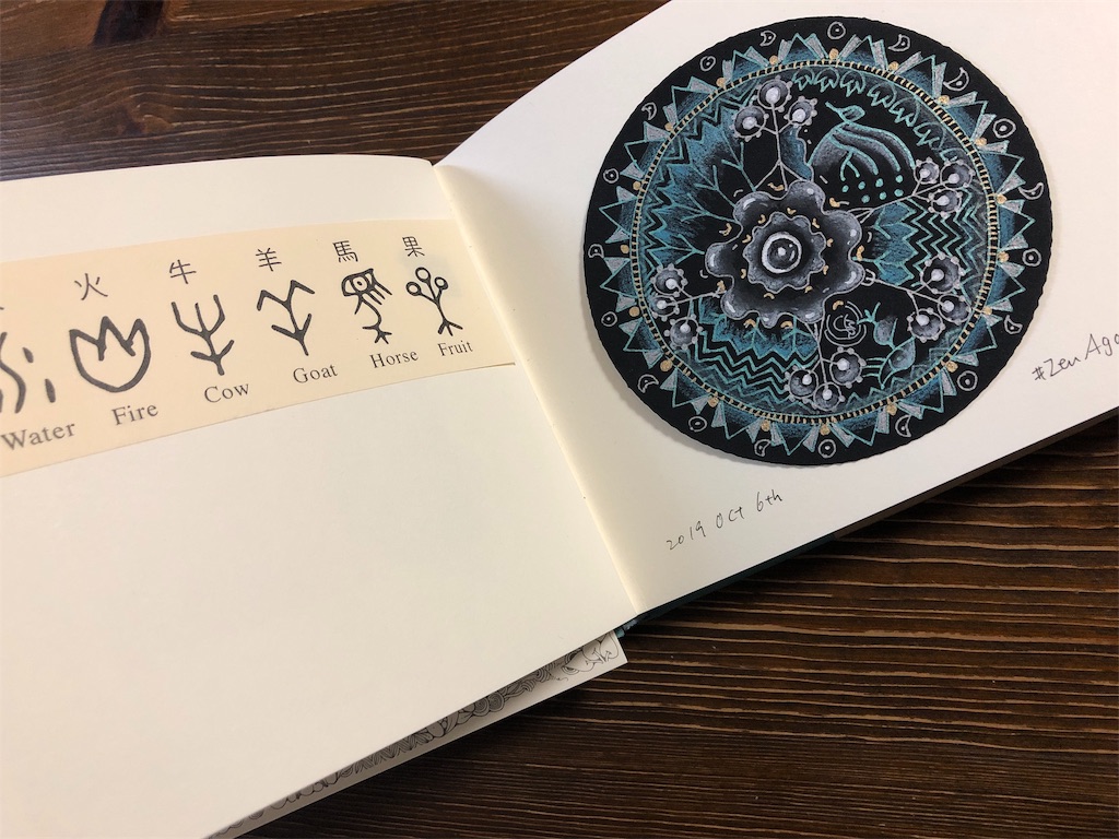 f:id:midorish:20191014221417j:image