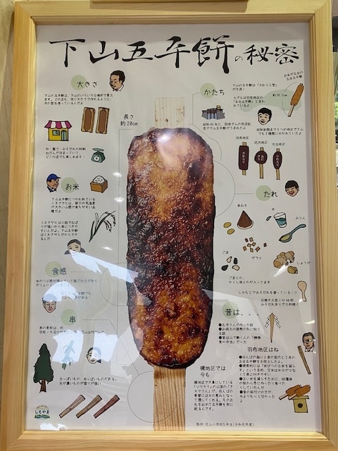 f:id:midorisuke:20210816145341j:plain