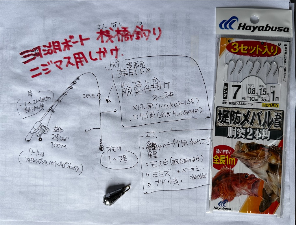 f:id:midorisuke:20230601093415j:image