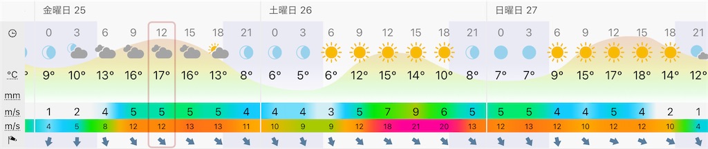 f:id:midorisuke:20250424063105j:image
