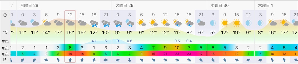 f:id:midorisuke:20250424063248j:image