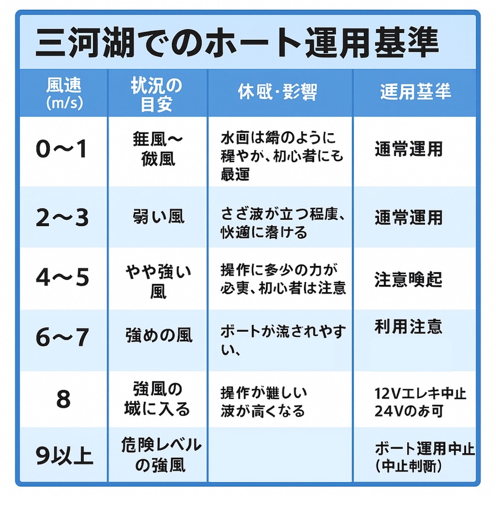 f:id:midorisuke:20251113072204j:image f:id:midorisuke:20251113072204j:image