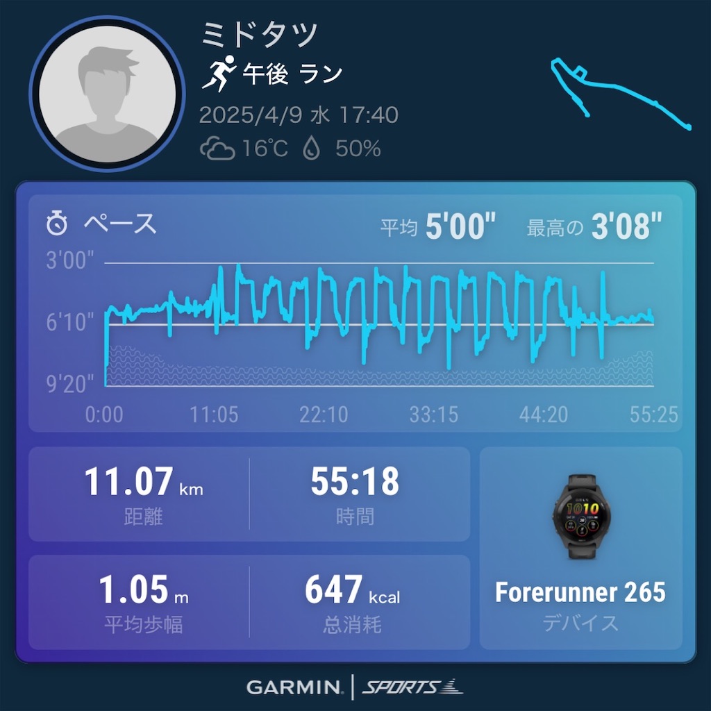 f:id:midtatsu:20250411073250j:image