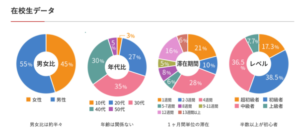 f:id:midwife-kayo:20200311200839p:plain f:id:midwife-kayo:20200311200839p:plain