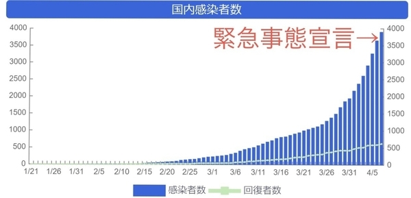 f:id:midwife-kayo:20200409084356j:plain f:id:midwife-kayo:20200409084356j:plain
