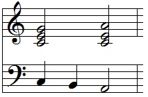 分数コード 音楽理論 ざっくり解説
