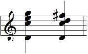 分数コード 音楽理論 ざっくり解説