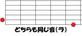 f:id:mie238f:20190201002706j:plain f:id:mie238f:20190201002706j:plain