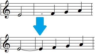 音符の延長 付点 タイ 音楽理論 ざっくり解説