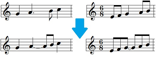音符の延長 付点 タイ 音楽理論 ざっくり解説
