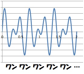 f:id:mie238f:20190329221149j:plain f:id:mie238f:20190329221149j:plain