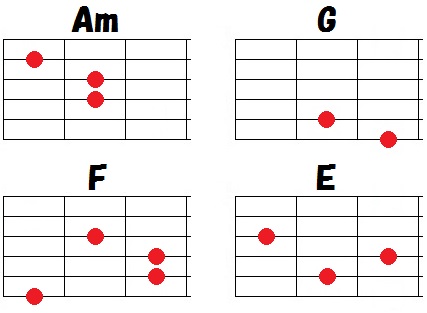 f:id:mie238f:20190615230007j:plain