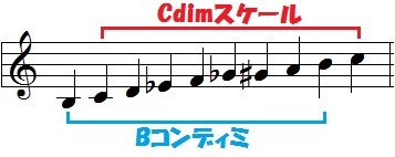 f:id:mie238f:20190720200426j:plain