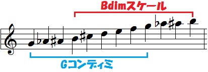 f:id:mie238f:20190720200502j:plain