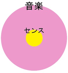 f:id:mie238f:20200416073957j:plain