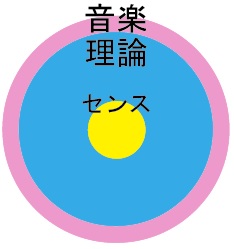 f:id:mie238f:20200416075058j:plain