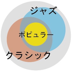 f:id:mie238f:20200416075628j:plain