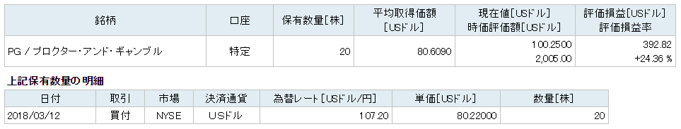 f:id:mieezore:20190224203141p:plain