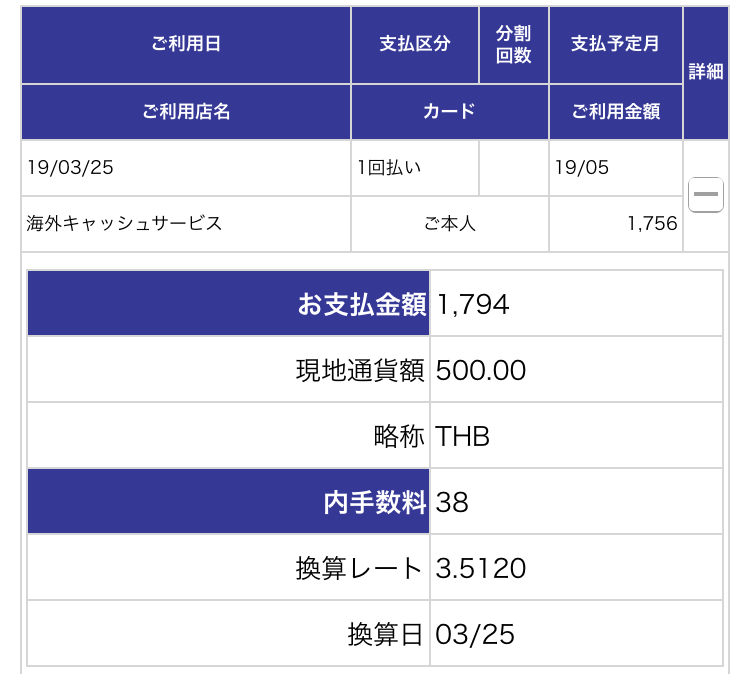 「without conversion」を選んだクルンタイ銀行