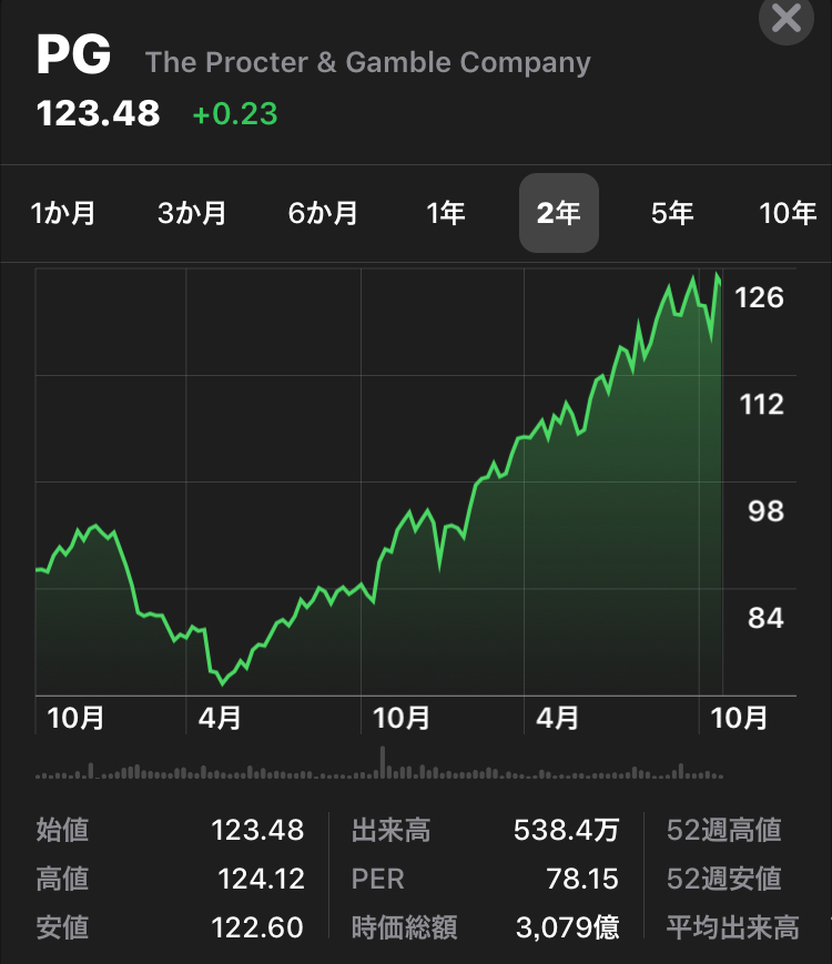 f:id:mieezore:20191029181358j:plain