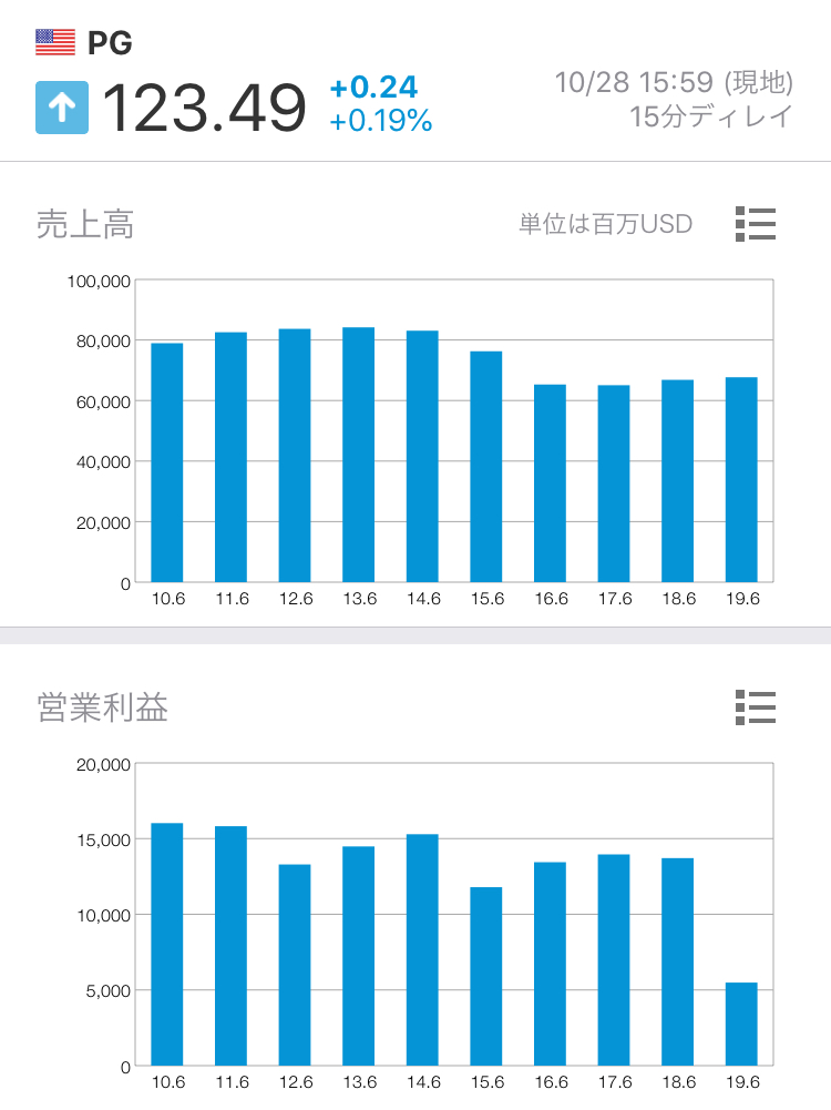 f:id:mieezore:20191029182319j:plain