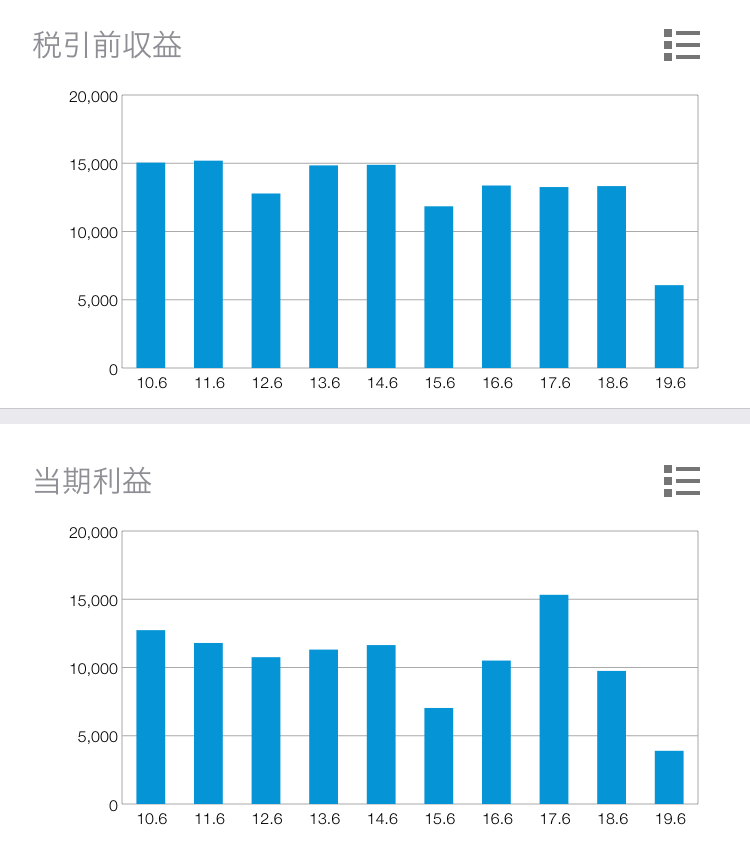f:id:mieezore:20191029182332j:plain