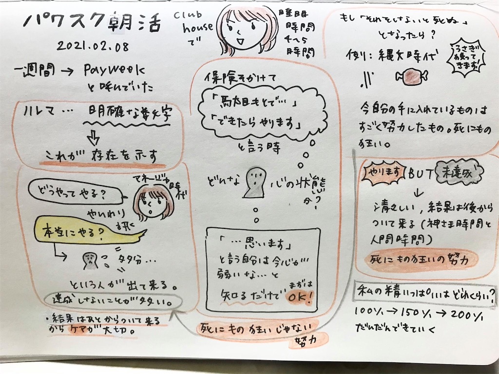 f:id:mieko-chan:20210209075744j:image f:id:mieko-chan:20210209075744j:image