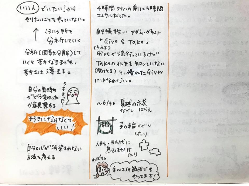 f:id:mieko-chan:20210628121542j:plain
