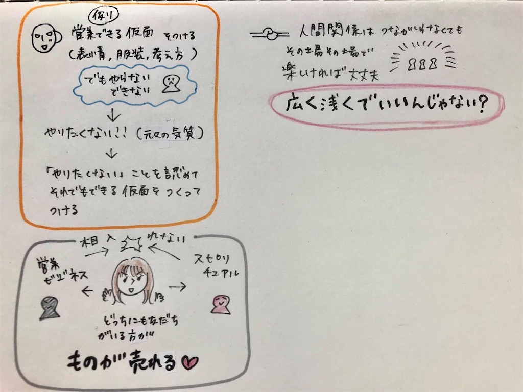 f:id:mieko-chan:20210823095727j:image