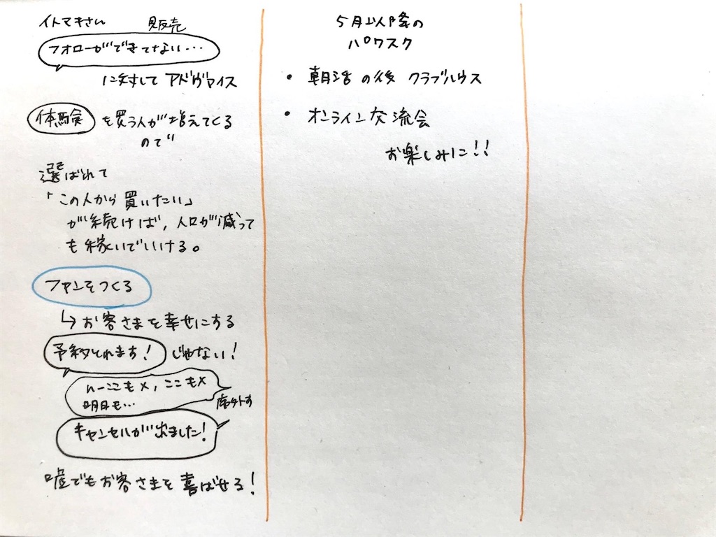 f:id:mieko-chan:20220426131435j:image