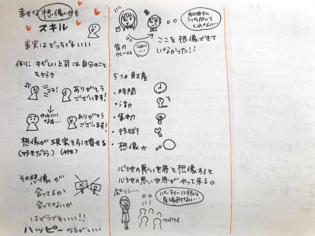 f:id:mieko-chan:20220509133356j:image
