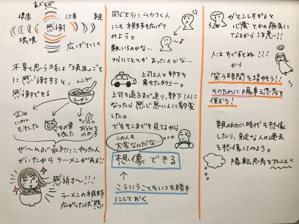 f:id:mieko-chan:20220815084043j:image