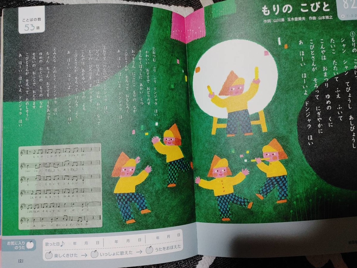 f:id:mienikuimama:20211220123600j:plain