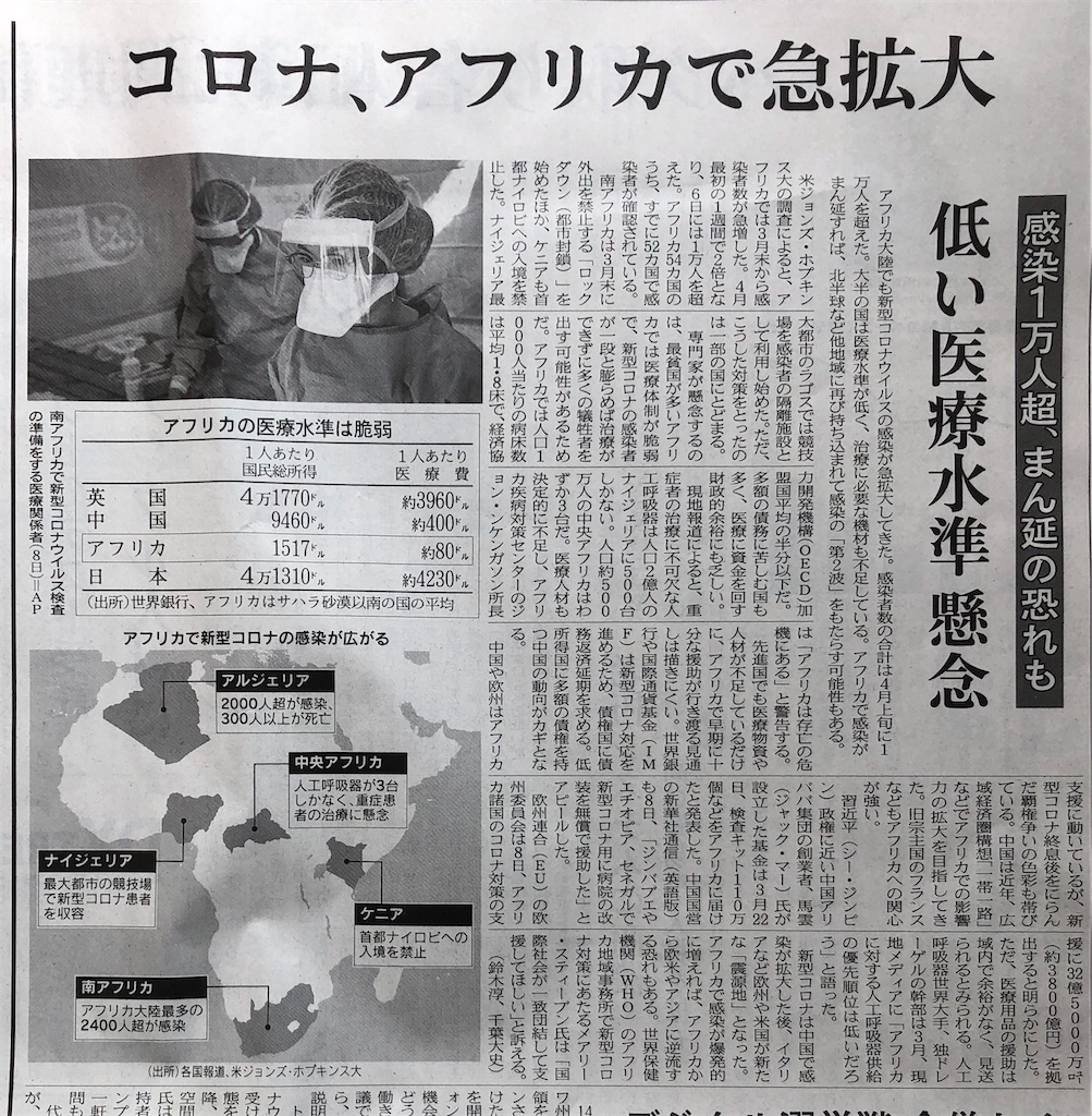 アフリカをコロナが襲う 新聞ワークシート 倉庫