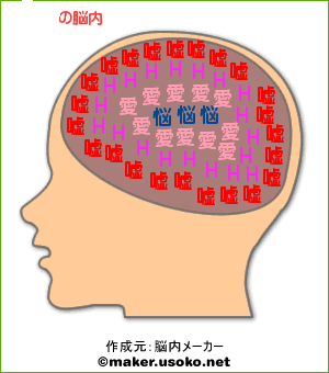 f:id:mifu0621:20070722070947g:image:h200