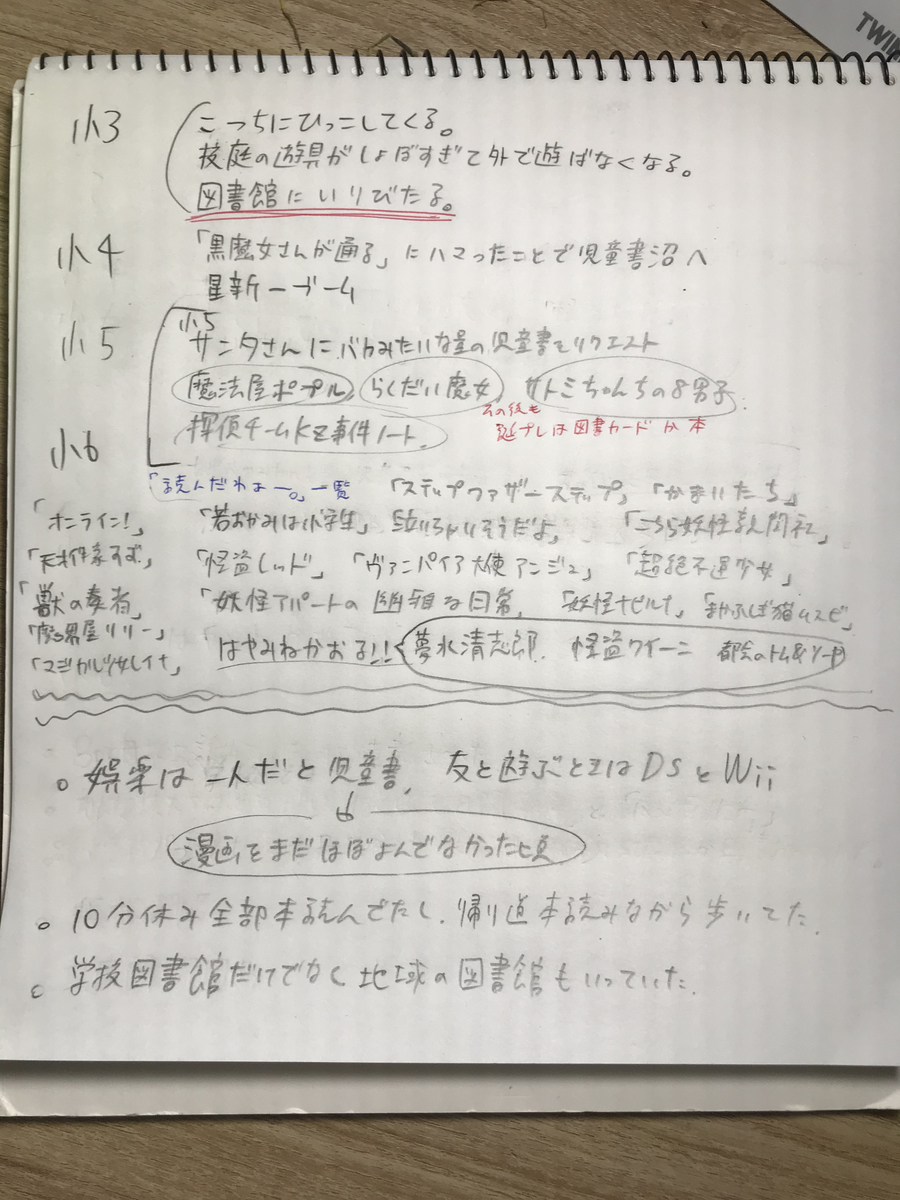 探偵チームkz事件ノートとは アニメの人気 最新記事を集めました はてな 探偵チームkz事件ノートとは アニメの人気 最新記事を集めました はてな