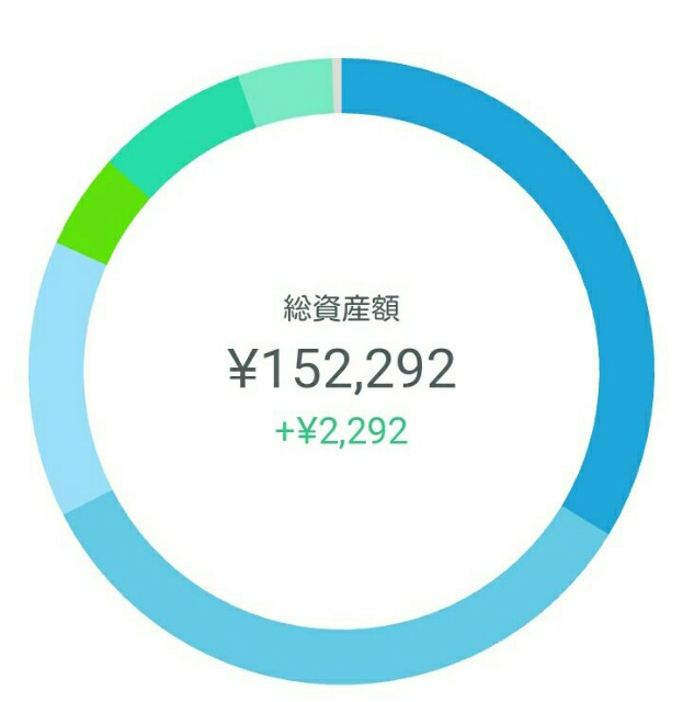 f:id:migaruhack:20180922164644j:plain f:id:migaruhack:20180922164644j:plain